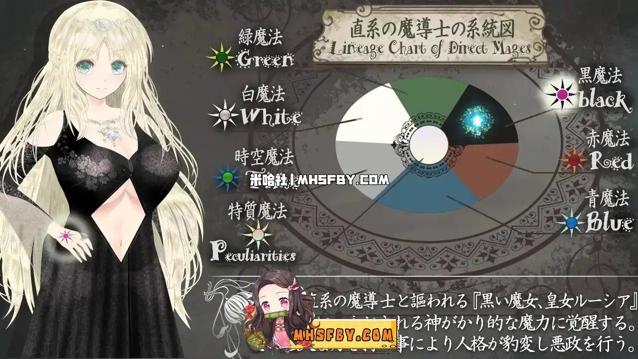 魔法师露娜 资源内容 演示图 3